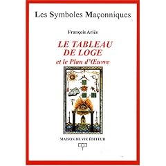 Le tableau de loge et le Plan d'Oeuvre
