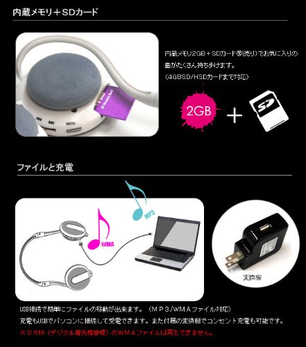 Cover image : VERSOS SDカード対応ヘッドフォン一体型ミュージックプレーヤー WIRE RACER ブラック SN-002-BK 31007
