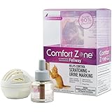 Comfort Zone Feliway Diffuser Kit