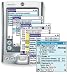 KeySuite ( for Outlook Synchronization )