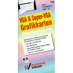 VGA und Super- VGA Grafikkarten Taschentabelle