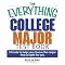 Get Straight As in College