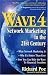 MLM Network Marketing Success Books