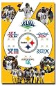 Pittsburgh Steelers (Super Bowl Wins: IX, X, XIII, XIV, XL, XLIII) Sport Poster Print - 24" X 36"