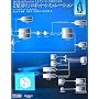 MATLAB/Simulink�ƃ��f���x�[�X�݌v�ɂ��2�����s���{�b�g�E�V�~�����[�V���� (ROBOT books)
