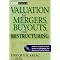 ATJ's Academic Finance reading list