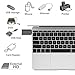 Aerb Type C Adapter Type C USB 3.1 to USB 3.0 Female Adapter Converter for 12 Inch Apple New Macbook, Chromebook Pixel and More, Pack of 2
