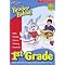 Reader Rabbit Software