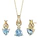 Jewelry : Dazzling and Lustrous 1.75 cts Trillion Cut Swiss Topaz Diamond Pendant Earrings Set 14Kt Yellow Gold