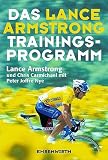 Das Lance-Armstrong-Trainingsprogramm