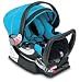 Britax Companion Infant Car Seat, Aqua/Black