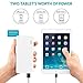 Anker Astro E6 Ultra-High Capacity 20800mAh 3-Port 4A Compact Portable Charger ​External Battery Power Bank with PowerIQ Technology for iPhone, iPad, Samsung and More (White)