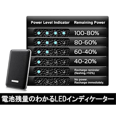 ADATA PV120 5100 mAh 2.1A Output Power Bank White