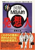 図解 MBA的発想人