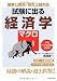 試験に出る経済学<マクロ> 4478210497 JPEG画像(小)