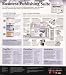 Business Publishing Suite