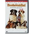 Beethoven's 2nd by 