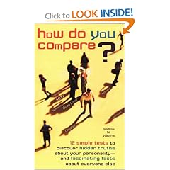 How Do You Compare?  12 Simple Tests to Discover Hidden Truths About Your Personality.