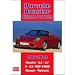 Porsche Boxster Ultimate Portfolio 1996-2004