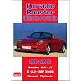 Porsche Boxster Ultimate Portfolio 1996-2004
