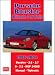 Porsche Boxster Ultimate Portfolio 1996-2004