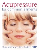 Acupressure for Common Ailments
