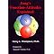 Personality Type -A Systematic Review