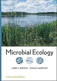 Microbial ecology