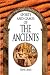 Sports and Games of the Ancients (Sports and Games Through History)