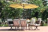 Patio Dining Set wth Cushions and Umbrella 51QSClpQSKL. SL160 Patio Dining Set wth Cushions and Umbrella