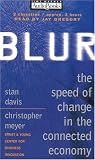 Blur