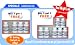 Lipotren #1 Diet Pills