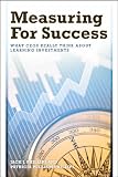Metrics That Matter: What CEOs Really Think About Learning Investments