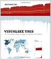 Visualize This