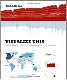 Visualize This