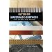 Interior Materials and Surfaces: The Complete Guide
