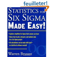 Statistics for Six Sigma Made Easy!