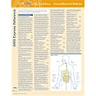 CPT 2005 AMA Express Reference: Cardiology by American Medical Association