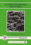 Key forests for threatened birds in Africa