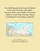 The 2009 Import and Export Market for Pocket Watches and Other Watches with Cases Made of Precious Metal or Clad with Precious Metal Excluding Wristwatches in Russia