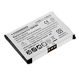 Replacement Battery for Palm Centro 685 690 800W