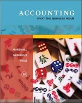 Accounting: What the Numbers Mean