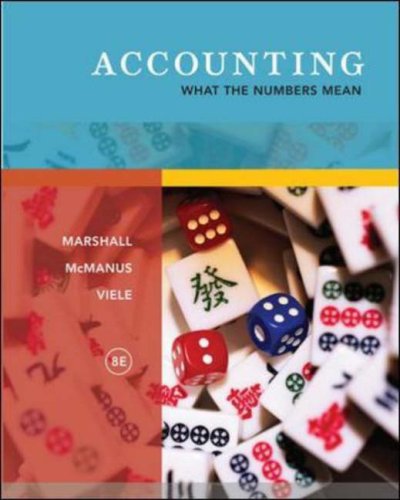 Accounting: What the Numbers Mean