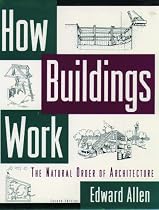 How Buildings Work: The Natural Order of Architecture