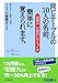 同じテーブルの10人の名前、簡単に覚えられます。―「記憶力」が面白いほどつく本
