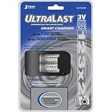 Ultralast UL-CR123RK CR123 Photo NiMH Rechargeable Battery Kit