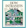 How Intranets Work (How it works)