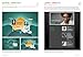 ICONS Web Design: Music Sites