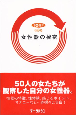 10分でわかる女性器の秘密
