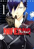 インフェルノ（１） (ＡＲＩＡコミックス)